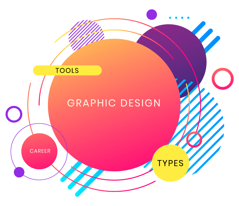 What is Graphic Design